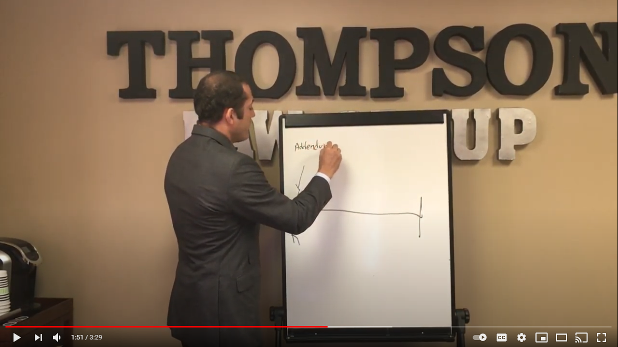 Addendum vs Amendment What is the difference? Thompson Law Group